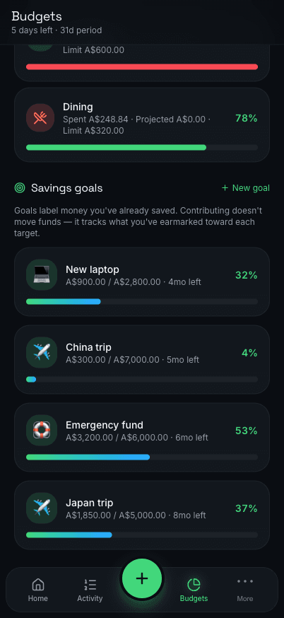 Savings goals with progress
