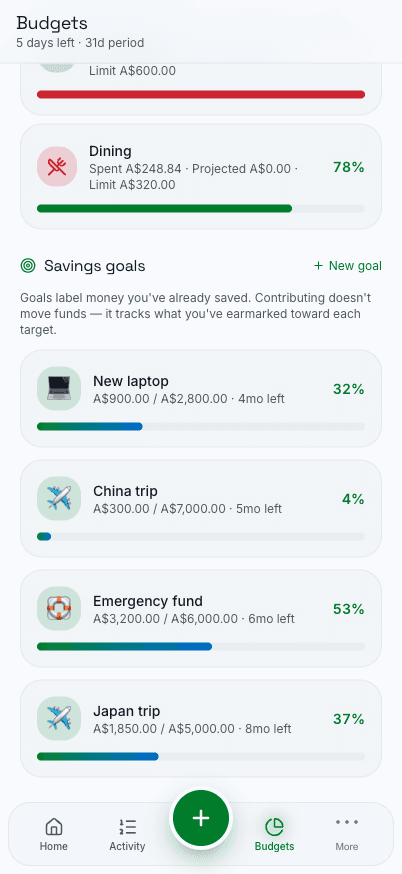 Savings goals with progress