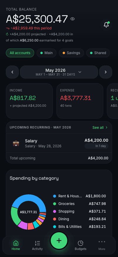 Local Ledger dashboard on a phone