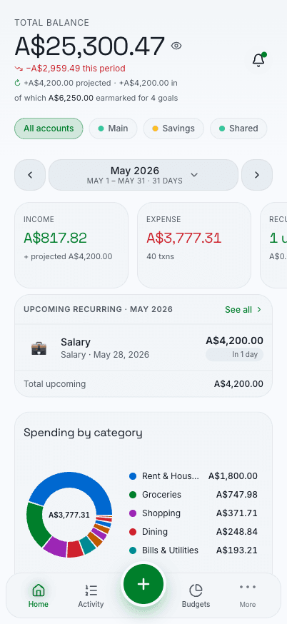 Local Ledger dashboard on a phone